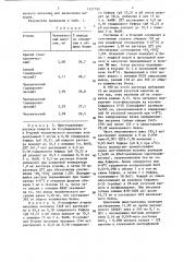 Способ получения человеческого инсулина или его аналогов (патент 1327790)