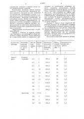 Способ очистки корнеклубнеплодов от кожуры (патент 1316647)