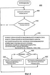 Способ и устройство улучшения rlc для гибкого размера pdu rlc (патент 2455776)