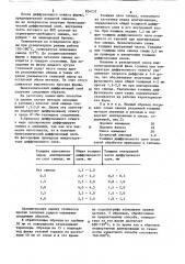 Способ химико-термической обработкимедных фурм доменных печей (патент 834237)