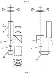 Лазерный бинокль-дальномер (патент 2381445)