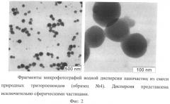 Способ получения водных дисперсий наночастиц из смеси природных тритерпеноидов (патент 2494754)