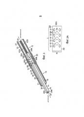 Катетер, имеющий плоский наконечник с отклоняемой штангой, с волокнистыми вытягивающими элементами (патент 2650583)