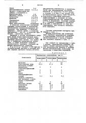 Подложка для светочувствительныхфотоматериалов (патент 807199)