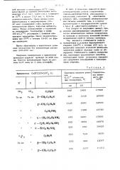 Способ получения полиуретанов (патент 369129)