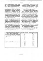 Устройство для очистки выбросов вагранок (патент 1791674)