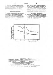 Способ вибрационной диагностики турбомашин (патент 1000776)