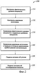 Система и способ различения состояния утечки и состояния отсоединения емкости в системе обработки пониженным давлением (патент 2440150)