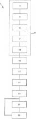 Термокомпенсированная пружина и способ ее изготовления (патент 2535377)