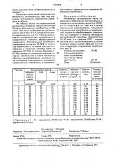 Абразивная полировальная паста (патент 1669962)