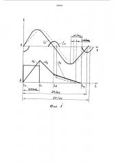 Способ управления вентильным компенсатором (патент 898584)