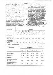 Способ получения гидрида магния (патент 1109047)