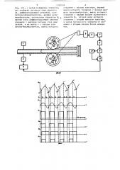 Устройство для измерения толщины стенки трубы (патент 1323148)