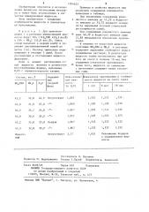 Жидкость для оптических исследований (патент 1204623)