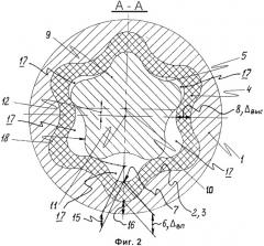 Статор винтовой героторной гидравлической машины (патент 2315201)