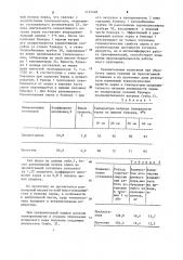 Установка для тепловой обработки зерна (патент 1147428)