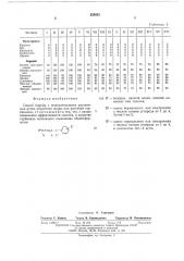 Способ борьбы с нежелательными растениями (патент 550955)