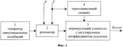 Способ компенсации мультипликативной температурной погрешности датчика с вибрирующим элементом (патент 2302619)