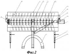 Ротационный рыхлитель (патент 2569977)