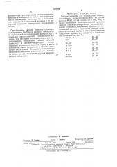 Рабочее вещество для холодильных машин (патент 510498)