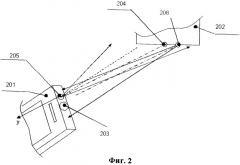 Оптическая система связи с ножевидной подсветкой (патент 2456746)