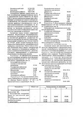 Бумажная масса для изготовления бумаги для гофрирования (патент 1828476)