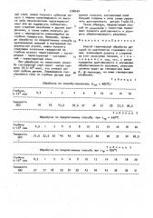 Способ термической обработки деталей из мартенситностареющих сталей (патент 1708881)