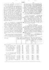 Аппарат для разделения эмульсий (патент 1502048)