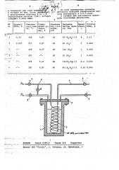 Способ очистки терефталевой кислоты (патент 764314)