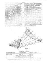 Радиооптическая линза (патент 1242889)