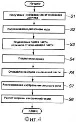 Устройство для измерения износа контактного провода путем обработки изображения (патент 2430331)