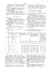 Смесь для рафинирования стали и сплавов (патент 926026)