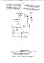 Устройство для управления отопительным агрегатом (патент 715895)