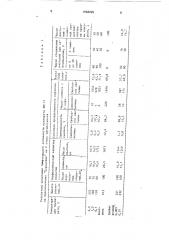 Гаметоцид для подсолнечника (патент 1658925)