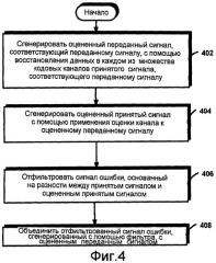 Эквалайзер с решающей обратной связью для сигналов, мультиплексированных с кодовым уплотнением (патент 2411646)