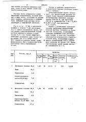 Гидрофобный эмульсионный буровой раствор (патент 1084285)