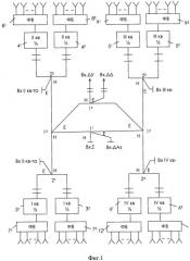 Фазовый способ управления режимами работы фазированной антенной решетки (фар) (патент 2475903)