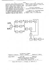 Адаптивный нейтрализатор эхозаградителя (патент 907821)
