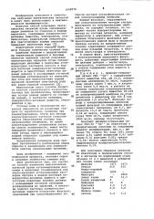 Способ получения синтетических латексов (патент 1058974)