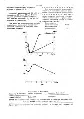 Электроизоляционная композиция (патент 1515203)