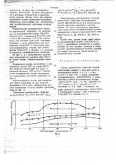 Способ термической обработки латуни (патент 705005)