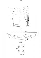 Проектирование детали, изготавливаемой из трехмерного тканого композитного материала (патент 2617474)