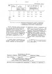 Способ обжига углеродистых заготовок (патент 1333634)