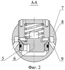 Способ обогрева запорного органа обратного клапана (патент 2463438)