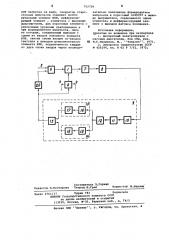 Устройство для старт-стопного управления шаговым электродвигателем (патент 752729)