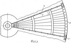 Устройство рабочего колеса электромеханической установки и способ его изготовления (патент 2428610)