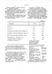 Штамм дрожжей бу-3 (патент 514497)