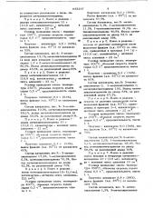 Способ получения метилциклопентадиена (патент 653247)