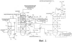 Система для выделения co2 и способ выделения co2 (патент 2453357)