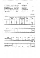 Строительный раствор для защитного покрытия (патент 1668336)